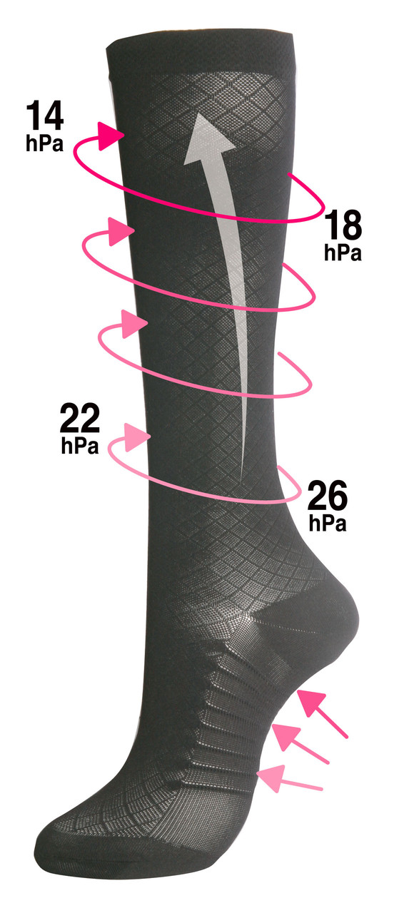 Гольфы классические с массирующим и противоотечным действием размер 22-24