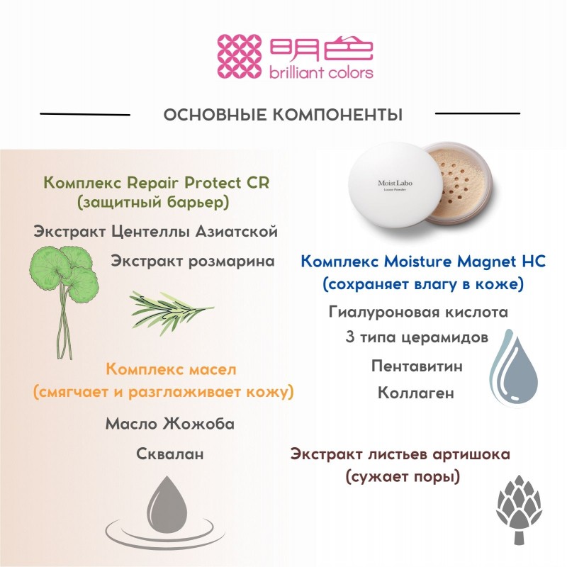 Пудра рассыпчатая минеральная тон 10 “жемчужный” SPF 30 PA++ / MOISTO-LABO BB MINERAL FOUNDATION