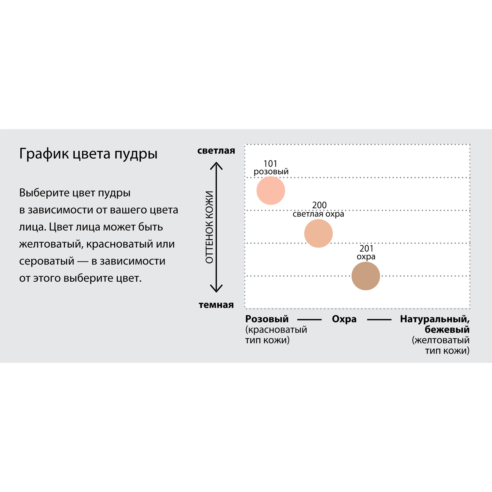 Компактная эссенция-пудра Ёкиби, ТОН 201 ОХРА, RELENT YOKIBI POWDER FOUNDATION SPF 15 PA++.