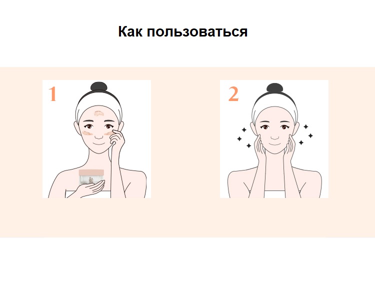 Крем плацентарный для омоложения и восстановления кожи / PlaReceta