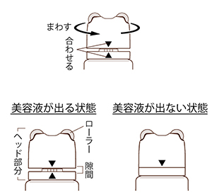 Сыворотка с массажером для лифтинга ELIXIR ADVANCED Esthetic Essence Beauty Liquid