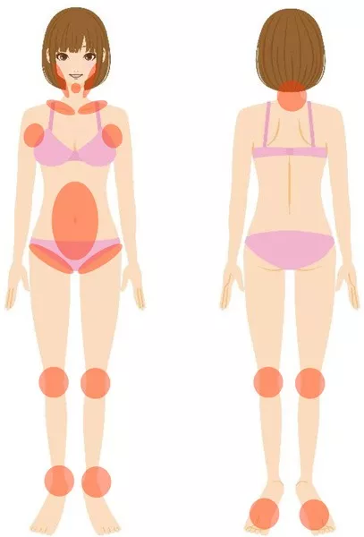 Премиальный крем для тела на основе минералов Энергия Нон Ф МакКой, 250 г  McCoy Non F Energy Premium.