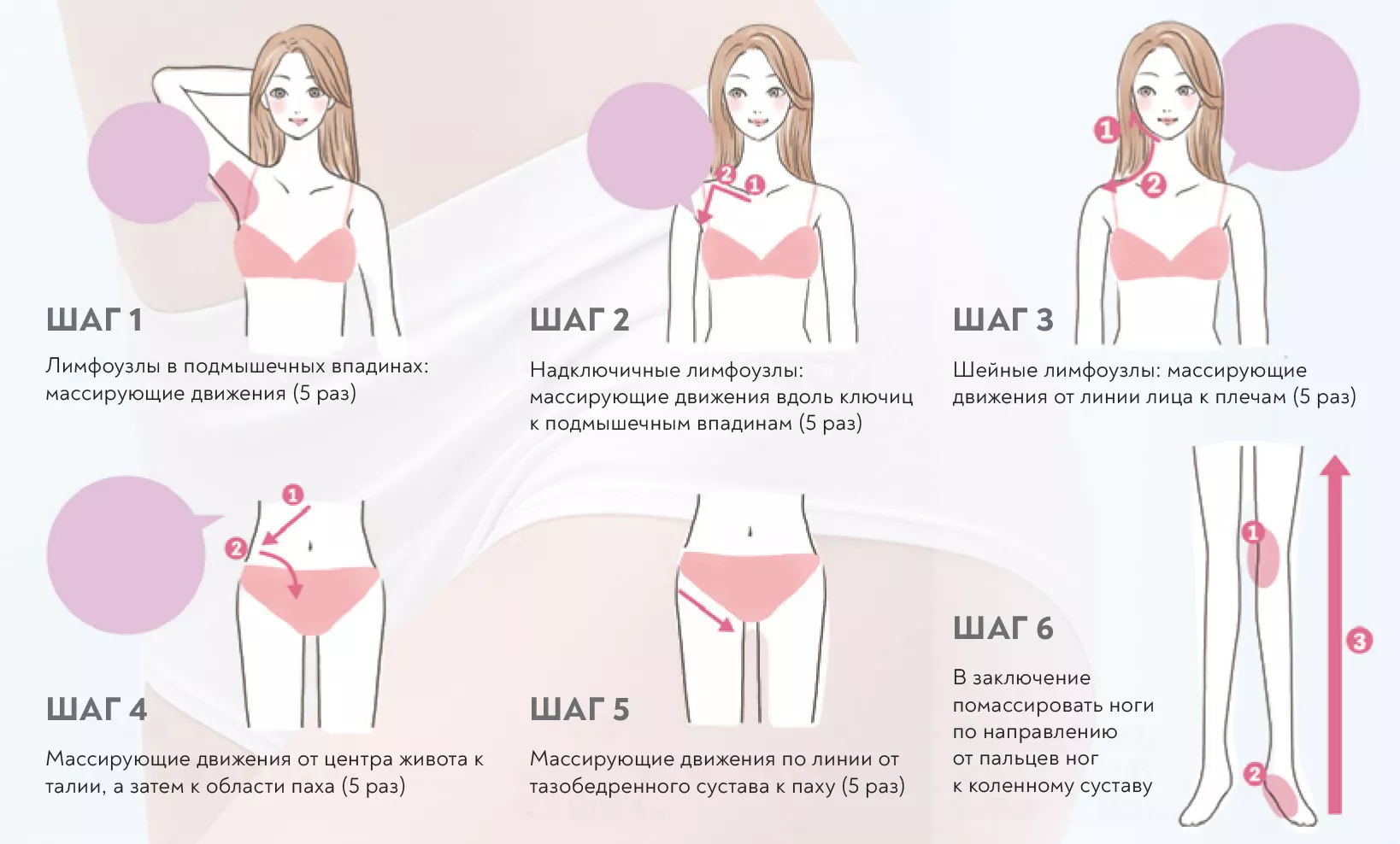 Массажный крем балансирующий на основе минералов «Форма» Нон Ф Экстра МакКой, 250 г McCoy Non F Shape Mineral Balance Body Massage Cream Extra.